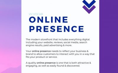 Online Presence | Brand Appearance in the Digital