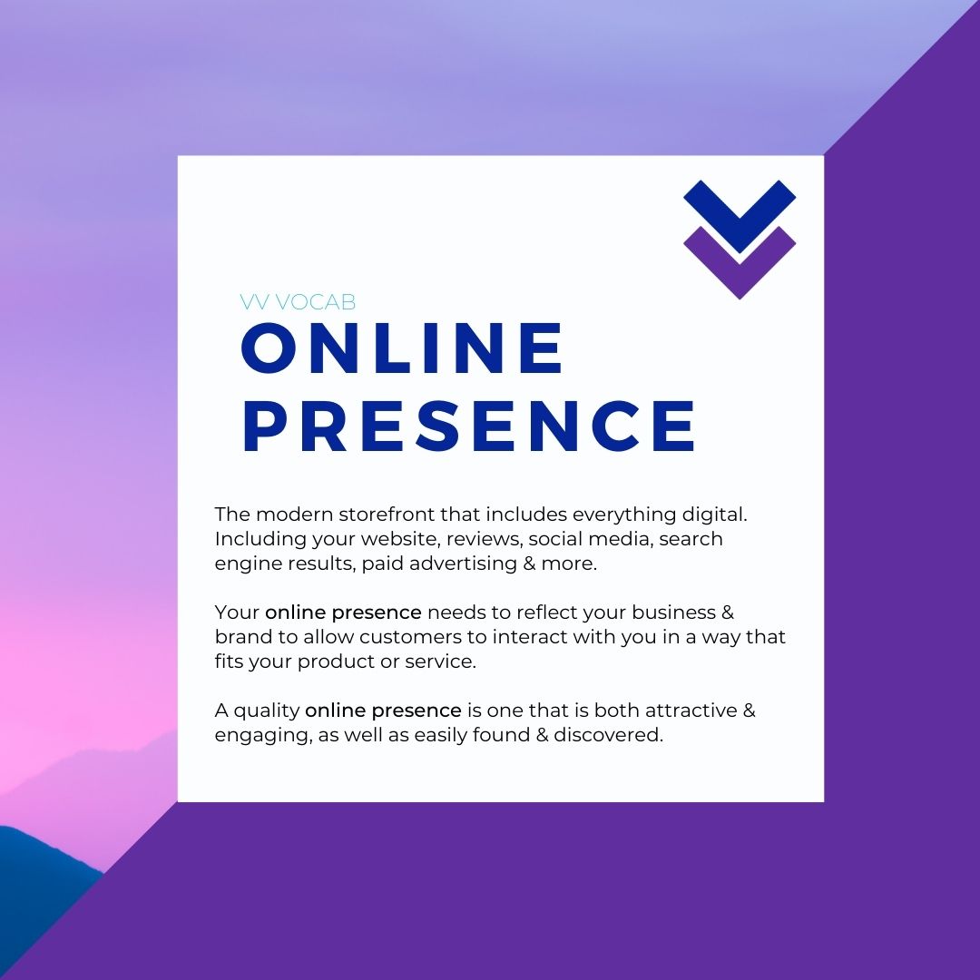 Online Presence | Brand Appearance in the Digital